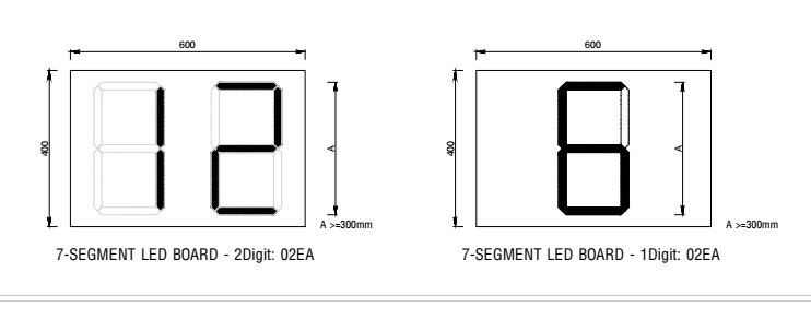 bảng-điện-tử-cảnh-báo-sự-cố-máy